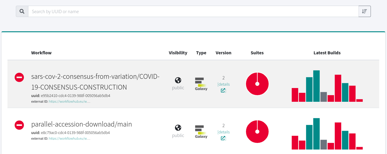 LM monitored workflows